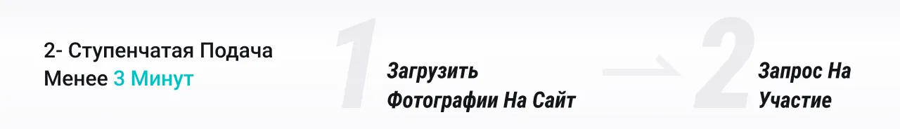how to authenticate